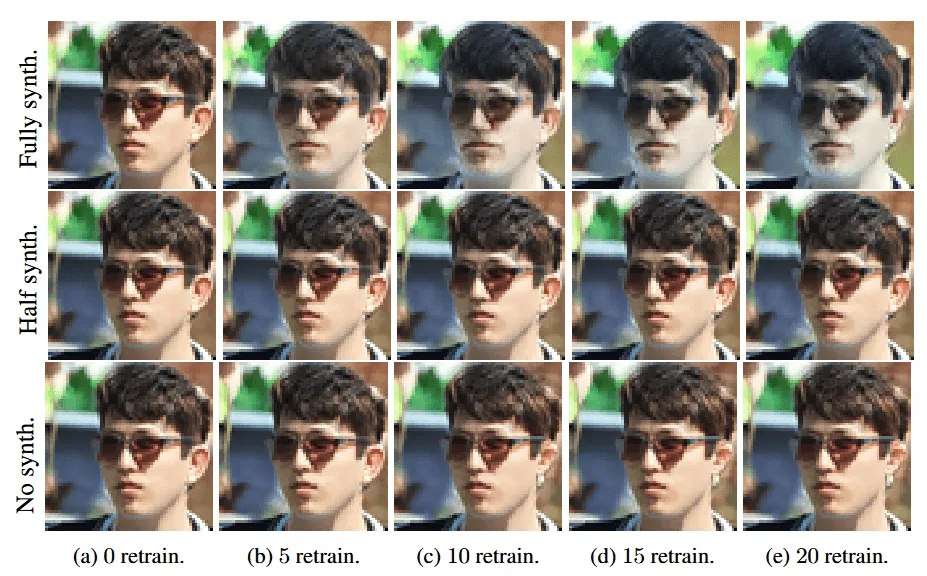 Diagramme du RAG (Retrieval Augmented Generation)
